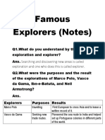 Famous Explorers (Notes) : Exploration and One Who Does This Is Called Explorer