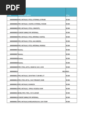 Pipe Specifications and Types Overview | PDF | Pipe (Fluid