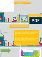 Kimia Tabel Periodik Sifat Dan Jenis Energi K.I