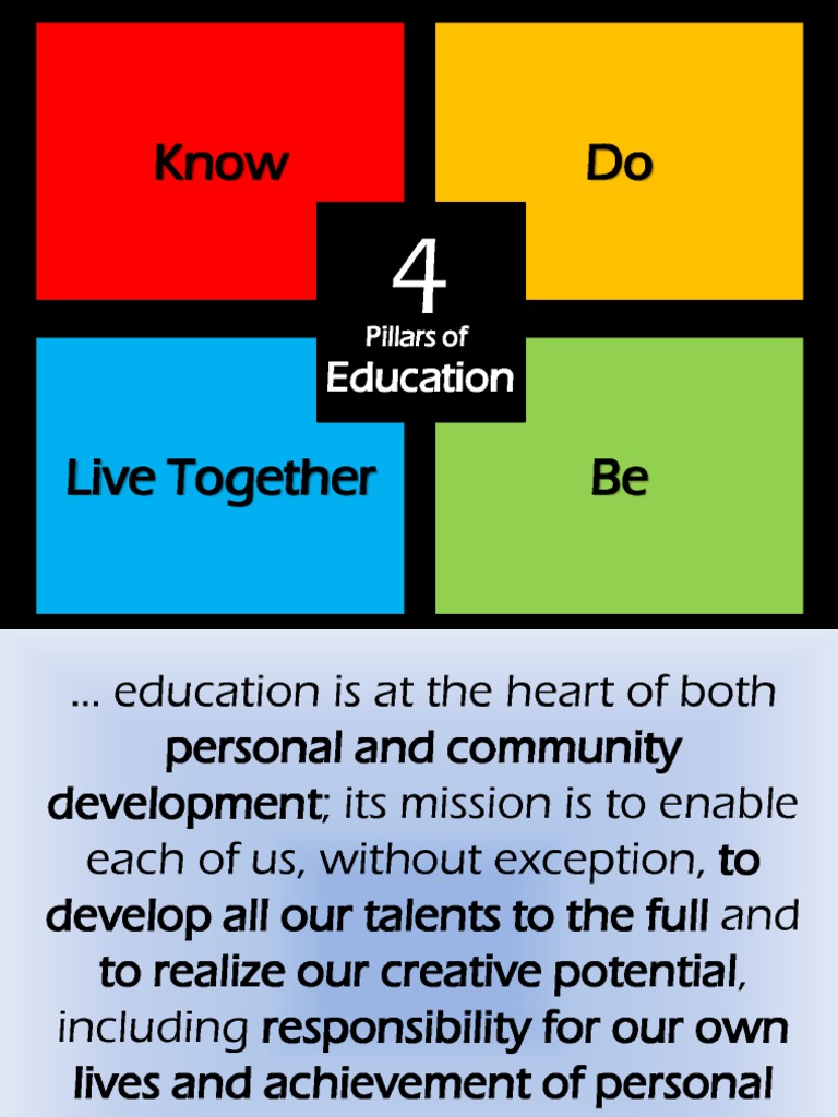 Learning visual data 6