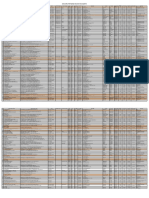 Data Spbu Pertamina Wilayah Dki Jakarta