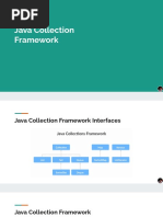Java Collection Framework - Apni Kaksha