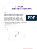 Tugas Analisis Regresi Sederhana@Somad - Daqoms