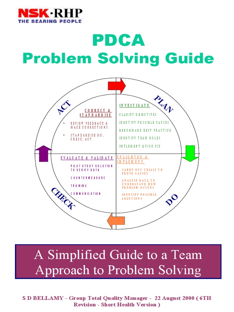 Team Approacch To Problem Solving - Pdca | PDF | Brainstorming | Business