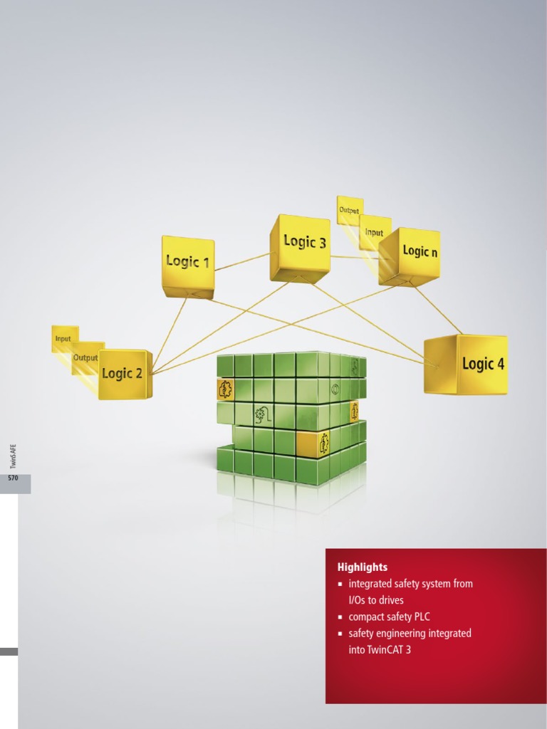 Highlights: Integrated Safety System From I/Os To Drives Compact Safety ...
