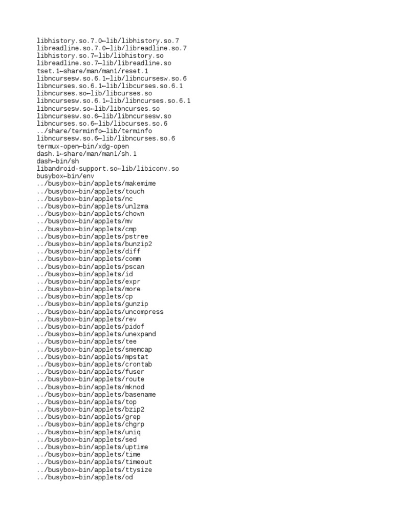 SYMLINKS | PDF | Unix | Unix Software