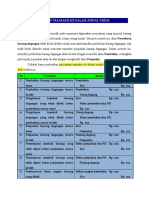 Jurnal Umum Perusahaan Dagang