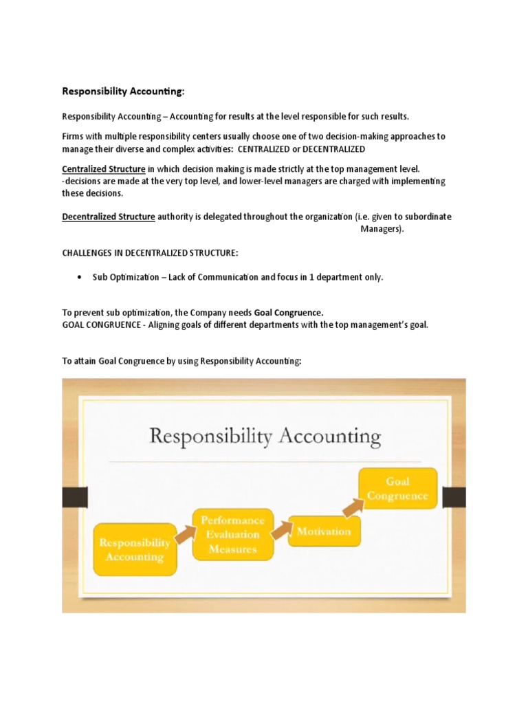 Mas - Responsibility Accounting | PDF | Return On Investment | Accounting