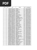 Gaji Induk Februari 2021 - OKE