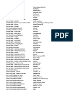 SMP Rekap Data Per Satuan Pendidikan - Data Pokok Pendidikan