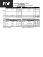 Practicals Exam Schedule - Civil and CN - Fall 2020