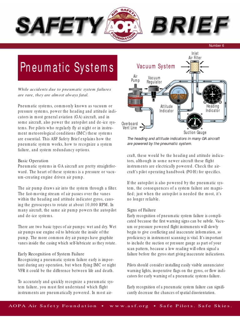 Pneumatic Systems PDF