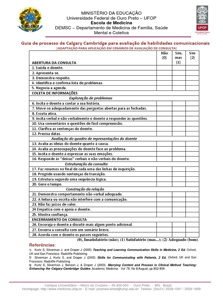 Guia de Avaliação Calgary-Cambridge | PDF | Formação complementar ...