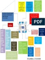 Esquema de La Unefa