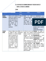 Mapa Comparativo