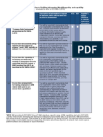 From PAS91:2013 Section 4 Table 8 - Amended To Refer To ISO1965-2:2018