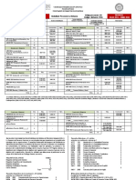 Gerencia de Recursos Humanos (Bba) Julio 2013 a Junio 2018 2