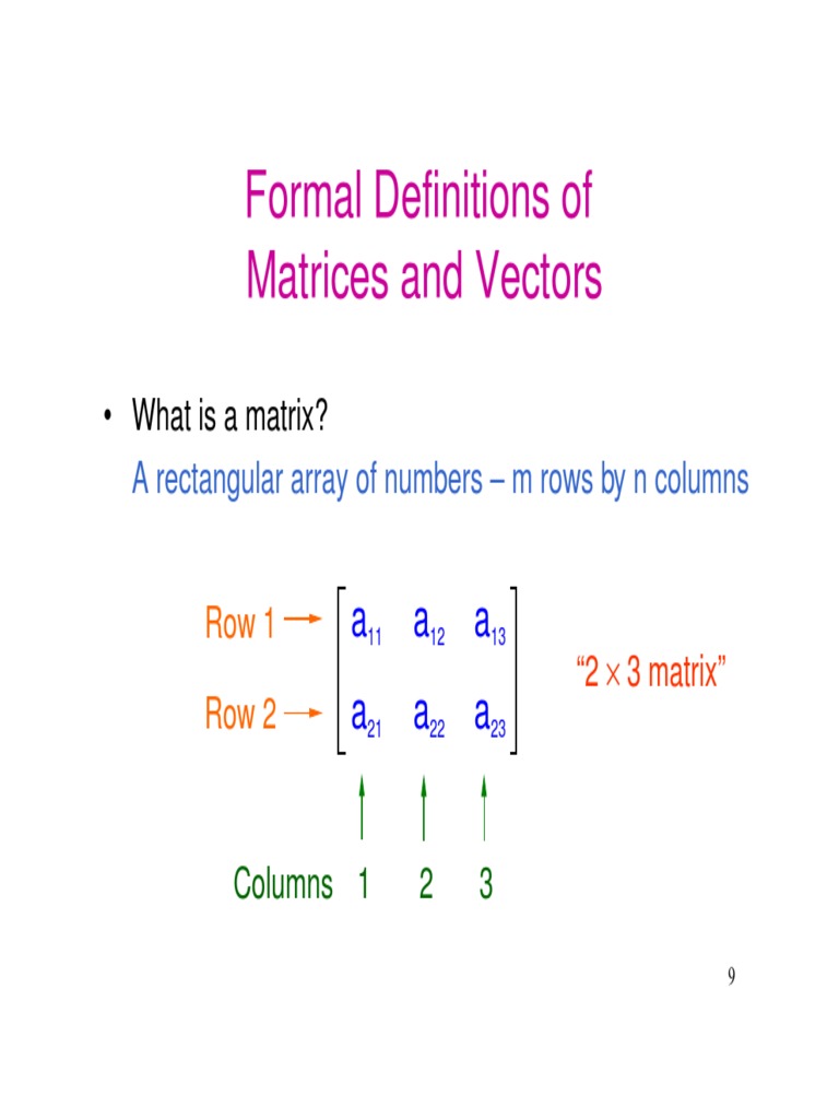 Matrix and Vector Definitions Guide | PDF | Matrix (Mathematics ...