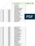 Data Dasar Perhitungan Pagu 2017 20160922