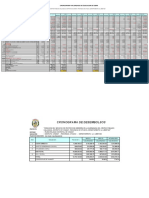 Cronograma Def Ribereña