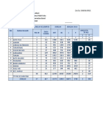 Data PKK Harau 2019