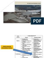 Padat Karya Pemeliharaan Prasarana Sungai