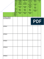 TABLA DE EVALUACION FCYE