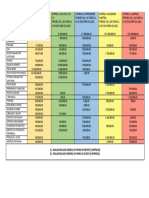 BALANCES-5E