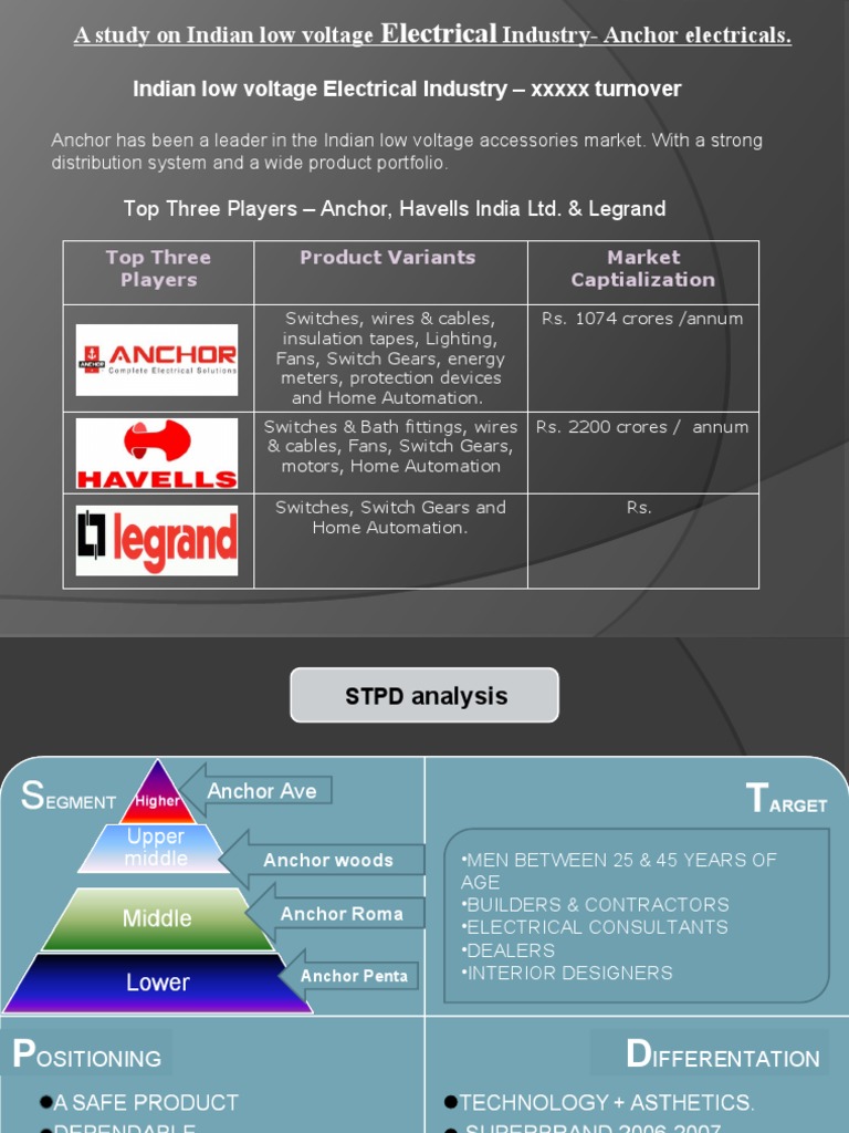 A Study On Indian Low Voltage IndustryAnchor Electricals PDF