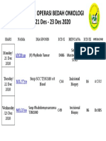 Parade Operasi 21-23 Des 2020