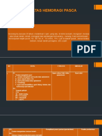 Post Partum Atas Hemoragi Pasca Partum (HPP)
