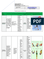 Cuadro de Educacion Fisica 