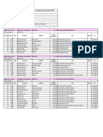 Resultados Oficiales Torneo Regional Atlético Preparatorio Del Bio-Bio 3, para Los IV Juegos Deportivos Nacionales 2019