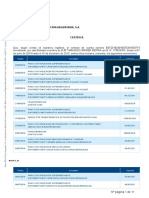 Certifica: Fecha Concepto Importe