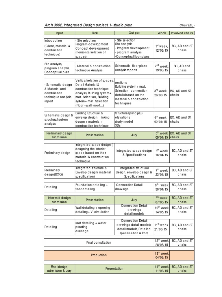 Arch3072 - 2014-2015 - Studio Plan | PDF | Economic Sectors