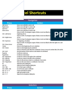 Excel Shortcuts