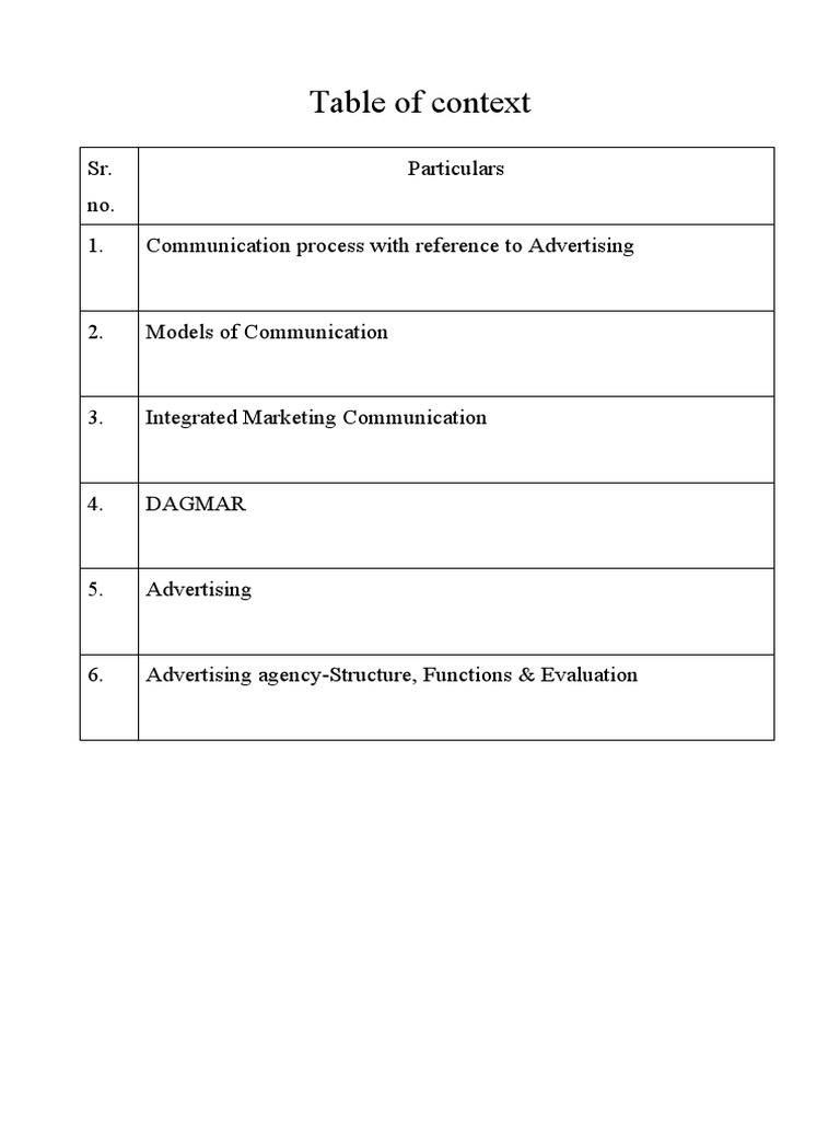 Advertising Communication Process Overview | PDF | Advertising ...
