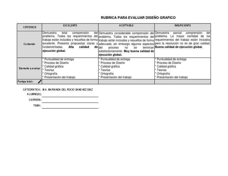Rubrica para Evaluar Diseño Gráfico PDF