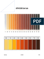 ASTM D1500 Color Scale