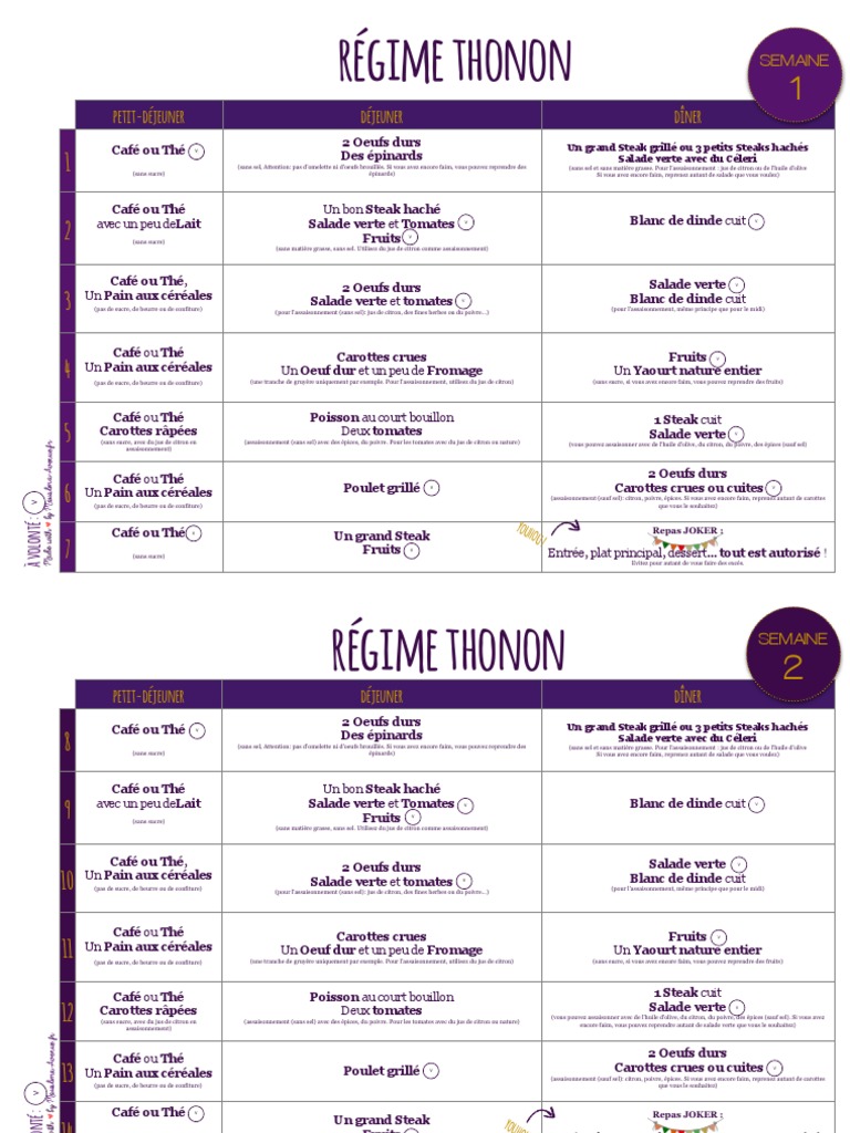 Minceur A Imprimer Jeûne Intermittent Menu Pdf Menu A Imprimer - Regime Thonon PDF | PDF | Cuisine | Comportement  nutritionnel des humains