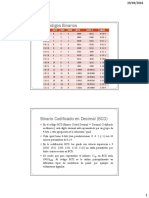 Dig2018B Parte 3.0