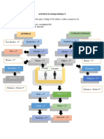 Parentesco legal y consanguinidad