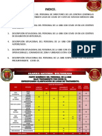 Descripcion Situacional Personal Con Covid-19