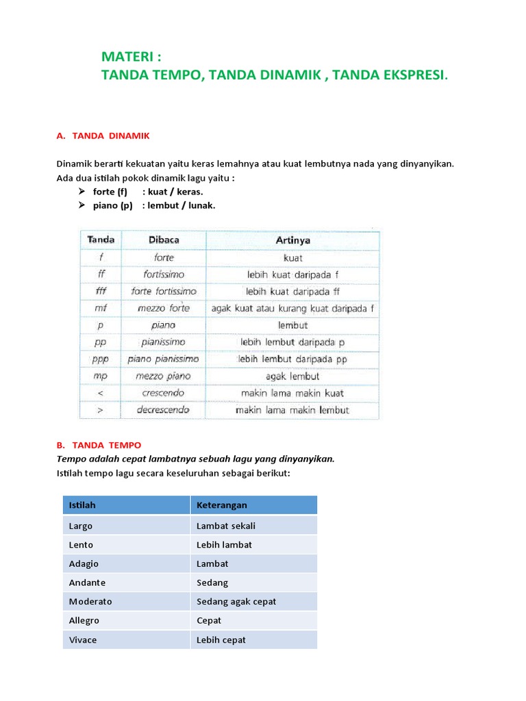 2b.TANDA TEMPO, DINAMIK, EKSPRESI | PDF