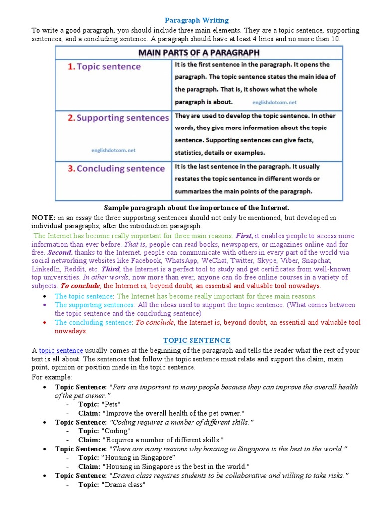 Paragraph Topic Sentence Writing | PDF | Paragraph | Internet