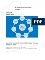 clasificacion de contractos internacional