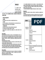 Los Generos y Formatos Radiales