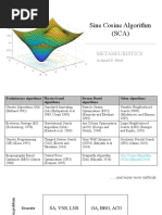 2_Sine cosine algorithm