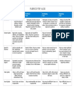 Rubrics For Vlog: Advanced 10 Pts Proficient 9 Pts Developing 7 Pts Beginning 5 Pts