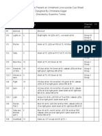 4th Graders Cue Sheet